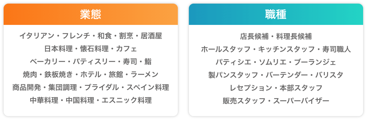 業態 職種